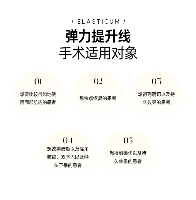 엘라스티꿈 수술대상 - 1.보다 자연스러운 얼굴근육의 움직임을 원하는 경우, 2.빠른 회복을 원하는 경우, 3.확실한 효과와 오랜 유지기간을 원하는 경우, 4.볼,입가주름,이중턱,이마 등의 처짐이 고민인 경우, 5.이물반응이 걱정되는 경우.