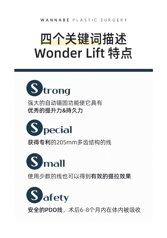 Wonder Lift - 强大的自动锚固功能使它具有优秀的提升力&持久力, 获得专利的205mm多齿结构的线, 使用少数的线也可以得到有效的提拉效果, 安全的PDO线，术后6-8个月内在体内被吸收