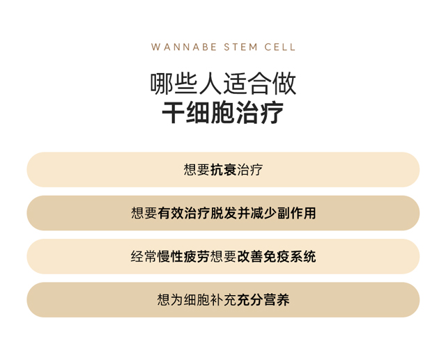 干细胞脂肪移植施术部位 - 额头，眼底，法令纹，鼻，面颊，下巴